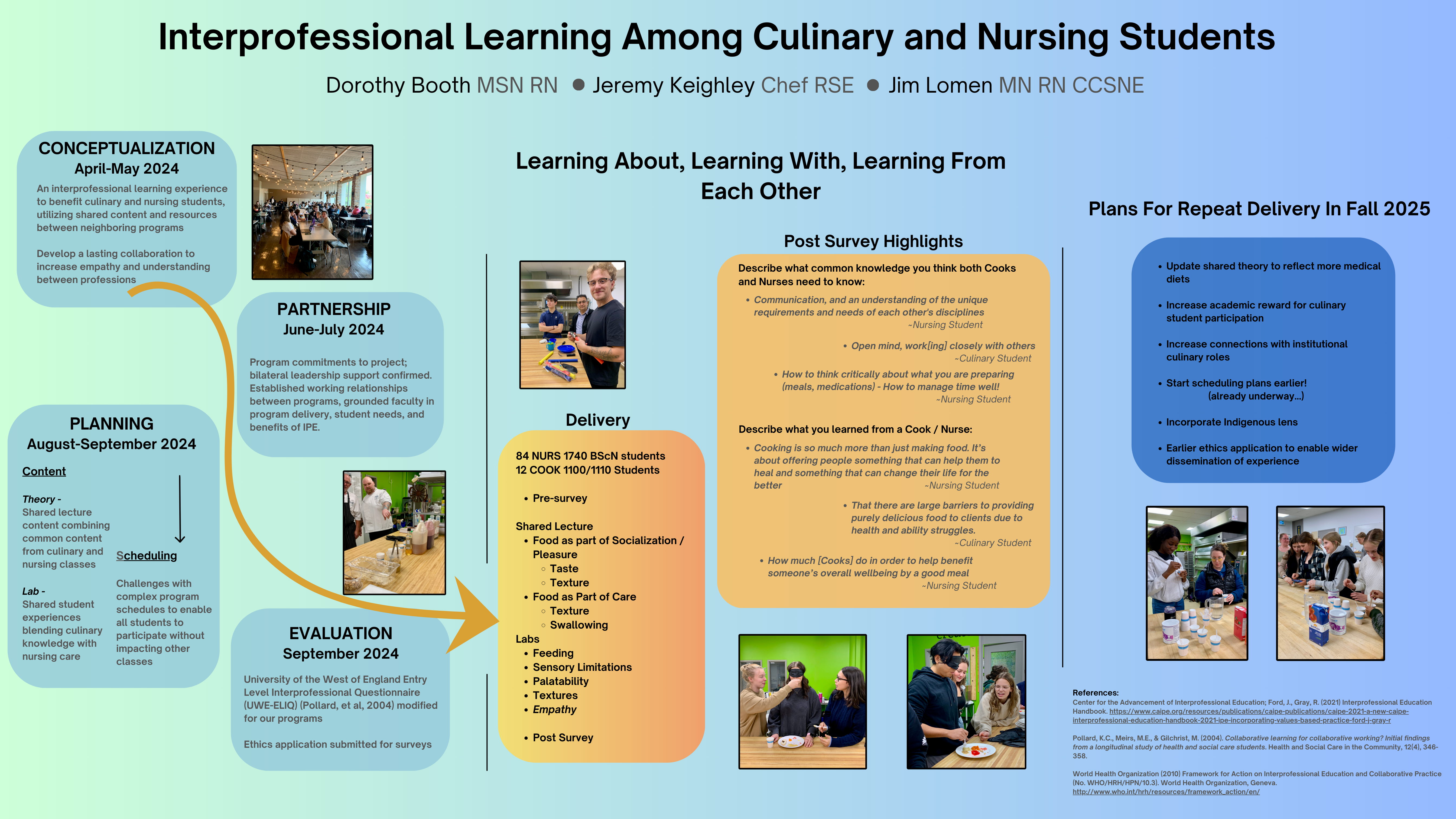 Interprofessional Learning Among Culinary and Nursing Students