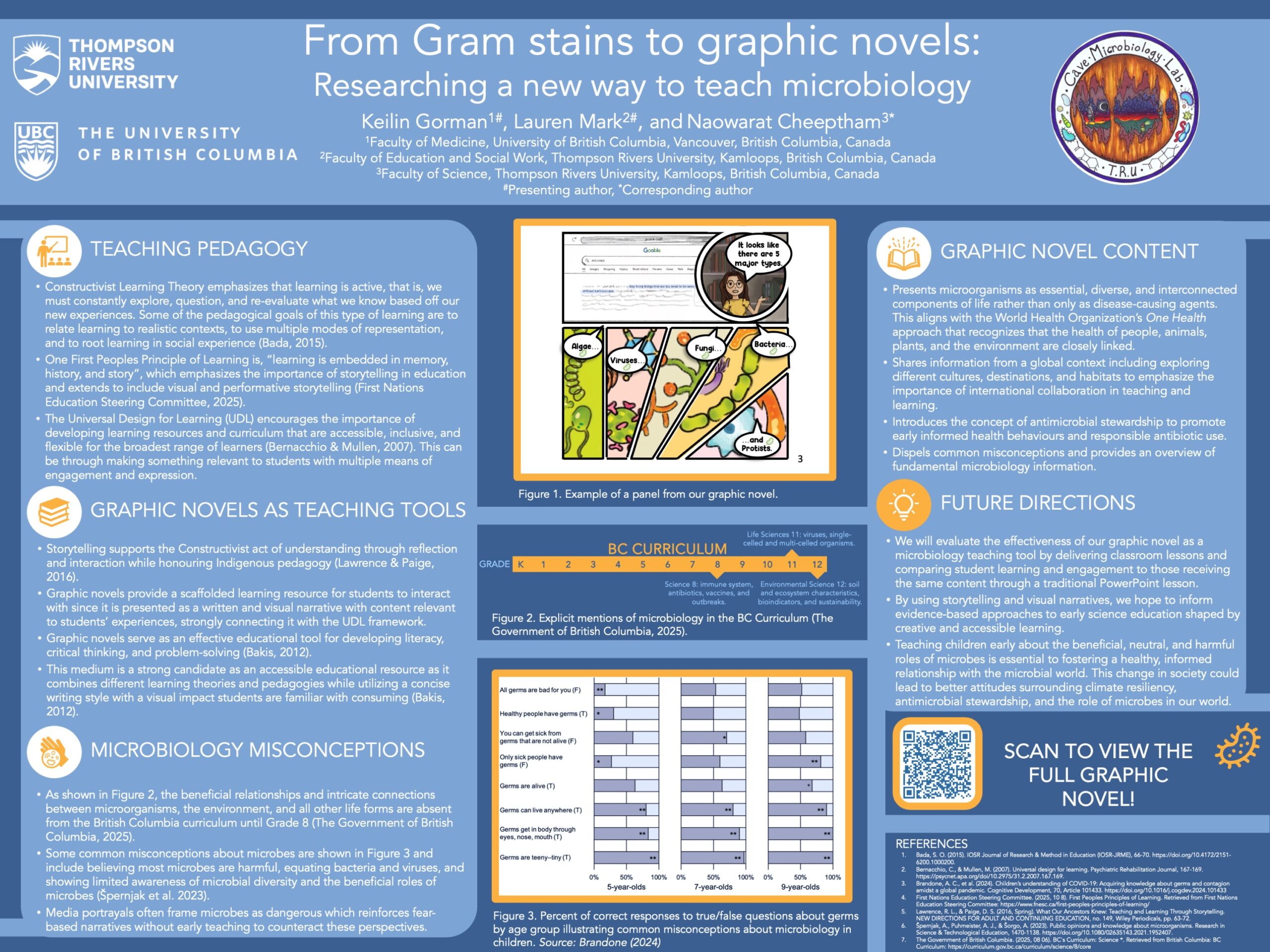 From Gram stains to graphic novels: Researching a new way to teach microbiology