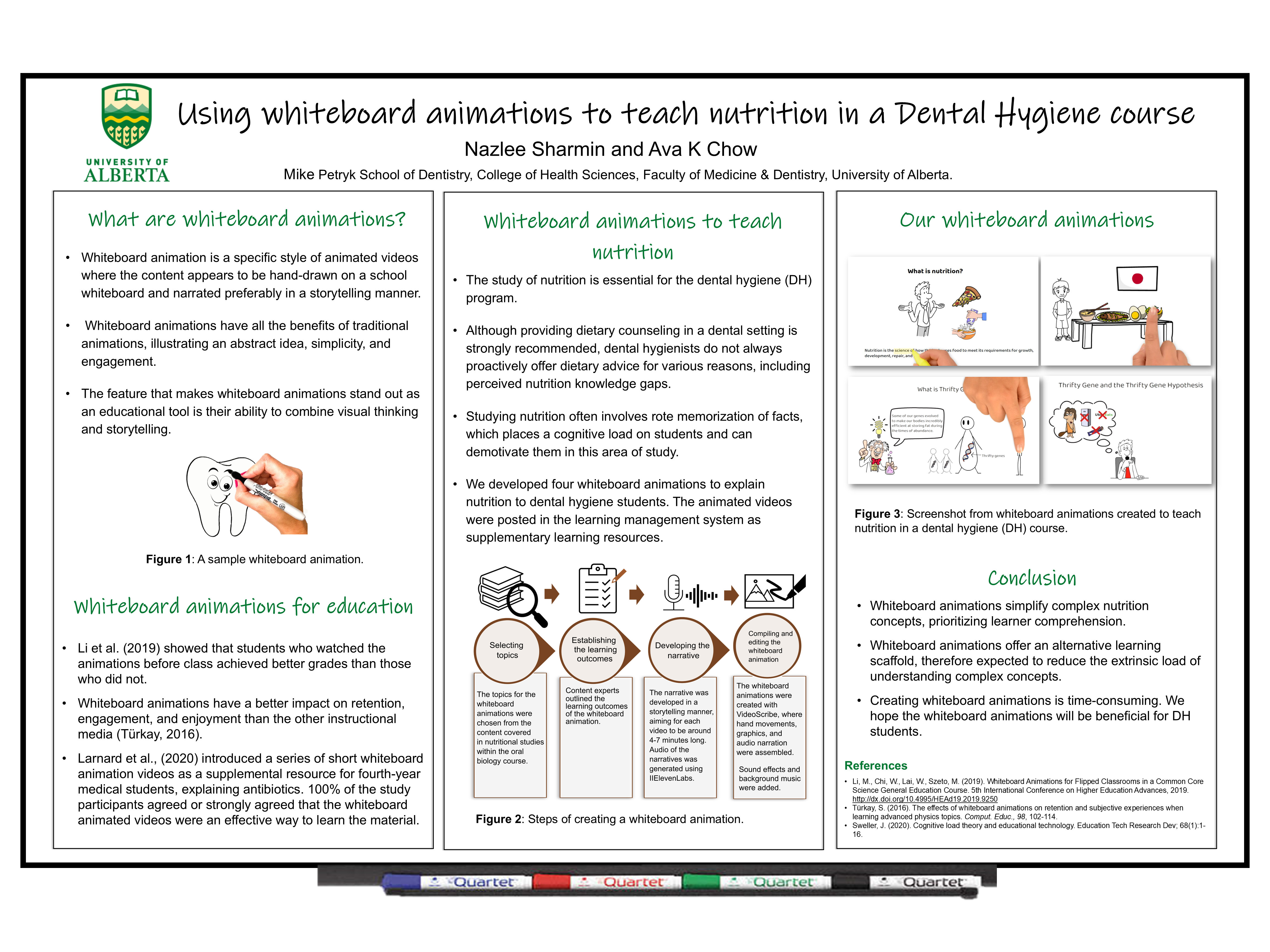Using whiteboard animations to teach nutrition in a Dental Hygiene course